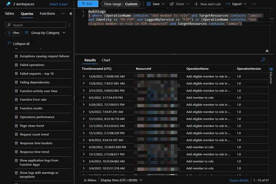 Monitoring admin roles in LogAnalytics