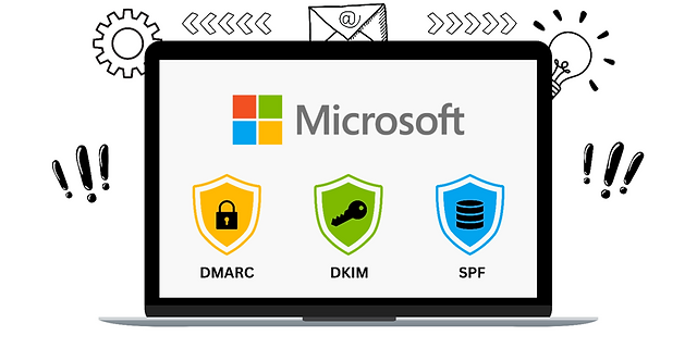 SPF, DKIM and DMARC