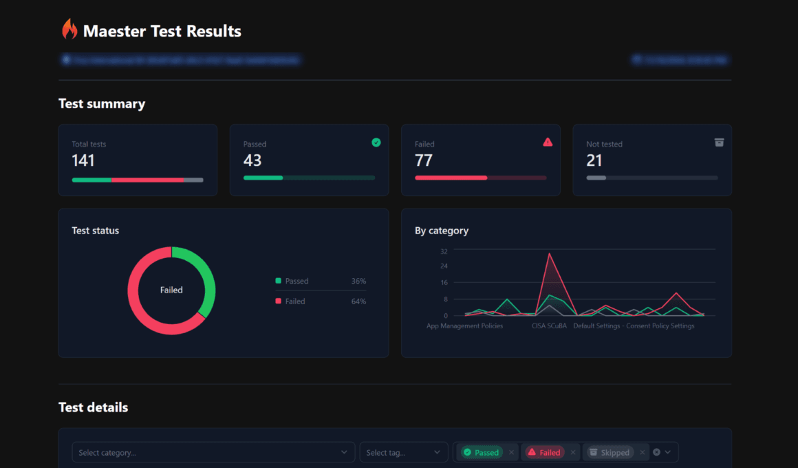 Maester