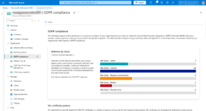 Microsoft Defender External Attack Surface Management (EASM) - Modern ...
