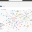 Identity attack graph sentinel datalake